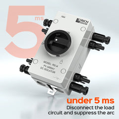 Rich Solar PV DC Quick Disconnect Switch | Solar Array DC Quick Disconnect Switch | 1500 Volt 32 Amp | 4 Pole 2 Strings | Easy to Install