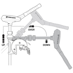 Minn Kota u200bTraxxis 80 Freshwater Trolling Motor - Transom Mount - 24V - 80lb - 42